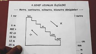 4.sınıf uzunluk ölçüleri  @Bulbulogretmen   #matematik #ölçüler #uzunluk  #metre #school