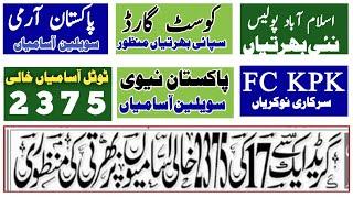 Federal government Pakistan upcoming new jobs July 31 2024