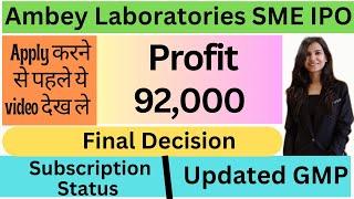 Ambey Laboratories IPO  Ambey Laboratories IPO Review  Ambey Laboratories IPO GMP I Ambey