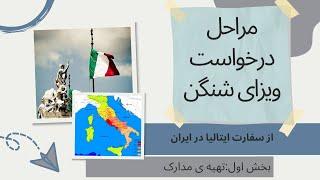 کاملترین راهنمای گرفتن ویزای شنگن- تهیه مدارک