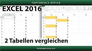 2 Tabellen vergleichen Excel