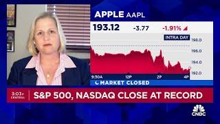 S&P 500 & NASDAQ notch another record close