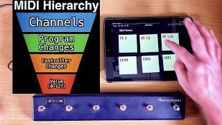 MIDI Programming & Commands Explained - How to Program MIDI