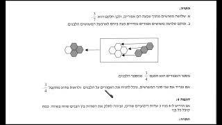 ייצוג של שברים פשוטים  פיתוח חשיבה כמותית  מפמר מתמטיקה  משרד החינוך  דוגמאות 1 עד 4