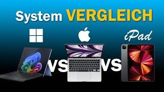 Vergleich Windows Mac & iPad