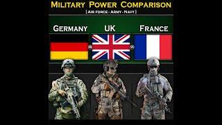 Germany vs UK vs France  Military Power Comparison 2024  Global Power