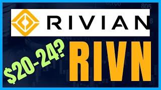 RIVN Rivian Stock Analysis More Upside?