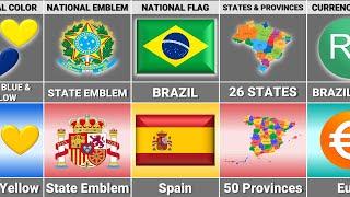 Spain vs Brazil - Country Comparison