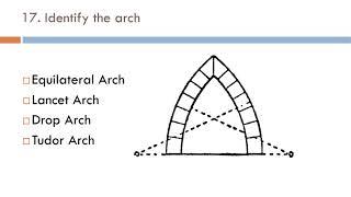 Very Important Questions For NATA JEE Mains Paper 2 B.Arch Architecture Exam  General Knowledge