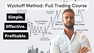 The ULTIMATE Wyckoff Trading Course Simplified & Straight To The Point