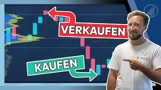 Bock auf bessere Ein&Ausstiege? - Volumenprofil Tradingview Deutsch