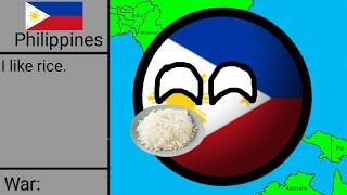 Philippines In a Nutshell  Mapping Animation