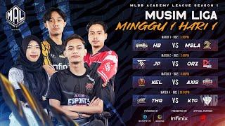 BM MAL MY S1 Musim Liga Minggu 1 Hari Pertama