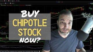 Chipotle Stock  Is Chipotle Stock a Buy?  Investing in CMG