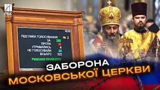 Історичне рішення Рада проголосувала за заборону російської церкви в Україні