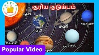 சூரிய குடும்பம்   Learn solar system names in Tamil for kids & childrenTamilarasi