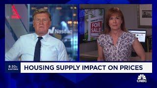 Housing prices rise despite more supply Heres why