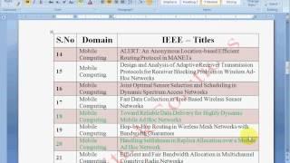 IEEE Projects in ns2 - 2012 -13