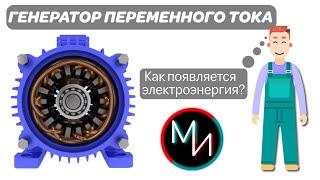 СИНХРОННЫЙ ГЕНЕРАТОР ПЕРЕМЕННО ТОКА - Как появляется электроэнергия? Якорь ротор  статор  ЭДС.