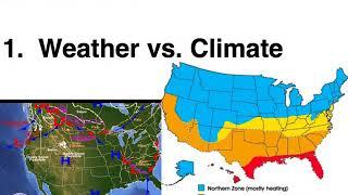 Weather vs  Climate
