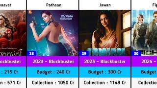 Deepika Padukone Hits and Flops Budget and Collection Movies List  Jawan  Fighter  Kalki 2898 AD