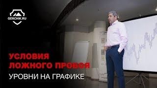 Условия ложного пробоя. Уровни на графике. Семинар Александра Герчика Москва 2017