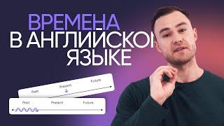 ВРЕМЕНА В АНГЛИЙСКОМ за 15 минут  Простое Объяснение с Примерами