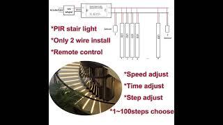 LED Step Stairs Light PIR Sensor Detector Control Smart Motion 24V LED Strip Step Staircase Lamp