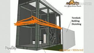 Menghitung Biaya bangun Rumah 2 lantai dengan Struktur Pracetak Indonesia