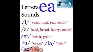 Sounds of Letters EA American English Vowel Sounds and Spelling