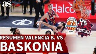 RESUMEN del Valencia Basket vs Baskonia de la fase final de la Liga Endesa  Diario AS