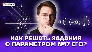 Как решать задания с параметром №17 ЕГЭ?  Математика ЕГЭ 2022  Умскул