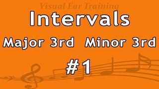 Ear Training Exercise - Intervals Major 3rd Minor 3rd #1