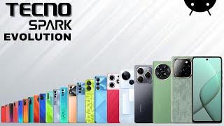 Evolution of Tecno spark  History of Tecno