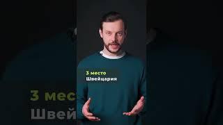  Сколько. Ты. Зарабатываешь? — уровень зарплат выпускников в разных странах