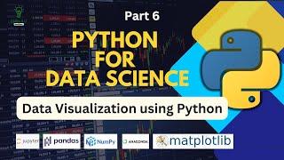 Python for Data Science  Data Visualization using Python  Part 6