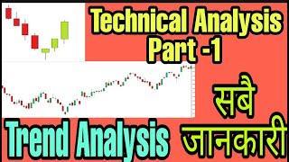 Trend Analysis  Technical Analysis  Part 1  Nepal Share Market  Uptrend  Downtrend