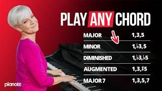 Piano Chords for Beginners Play Any Chord