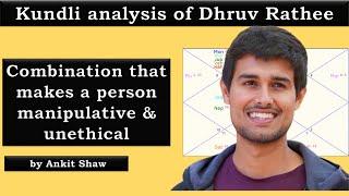 Kundli analysis of Dhruv Rathee  Combination that makes a person manipulative  Ankit Shaw