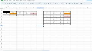 Sum of Products Karnaugh Map - SOP KMap