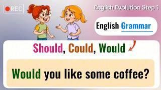 English Grammar  Should Could Would With Dialogue Exercise.