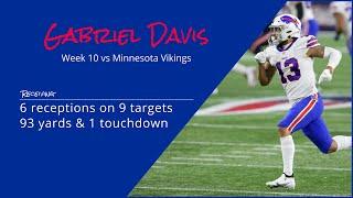 Gabriel Davis WR Buffalo Bills  Every target and catch  2022  Week 10 vs Minnesota Vikings