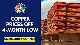 Copper Prices Rebound From 4-Month Lows Down 12% In The Past 1 Month  CNBC TV18