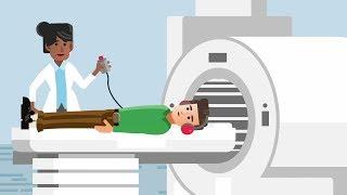 What to Expect How to Prepare for an MRI  Bayer