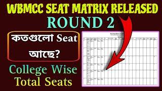 West Bengal Round 2 Seat Matrix Released  NEET UG 2024