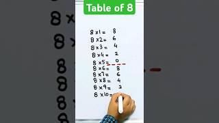 Awesome Trick for kids to learn table of 8 #trending #shorts #viralvideo #shortsfeed