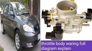 p2135 throttle pedal position sensar swich A B voltage correlation session 128