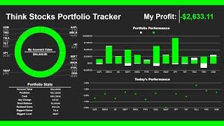 How To Make A Stock Portfolio Tracker In Google Sheets  Master Portfolio Tracker