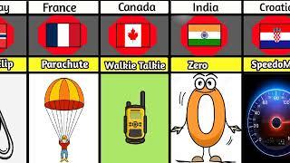 Innovations From Different Countries