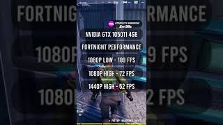 NVIDIA GTX 1050TI 4GB - Fortnite Performance